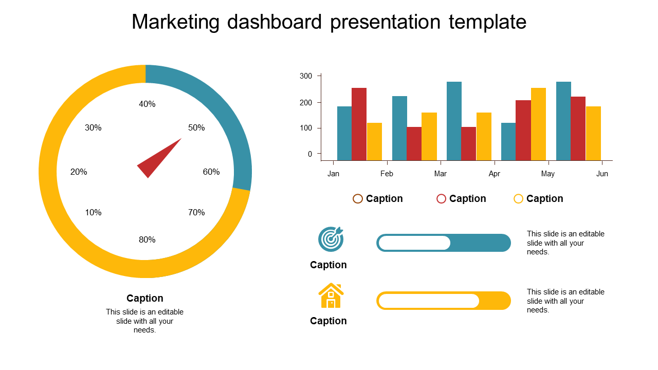 Marketing dashboard presentation template